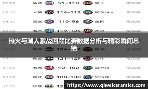 热火与湖人激战回顾比赛数据分析与精彩瞬间总结