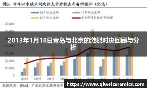 九游娱乐官网